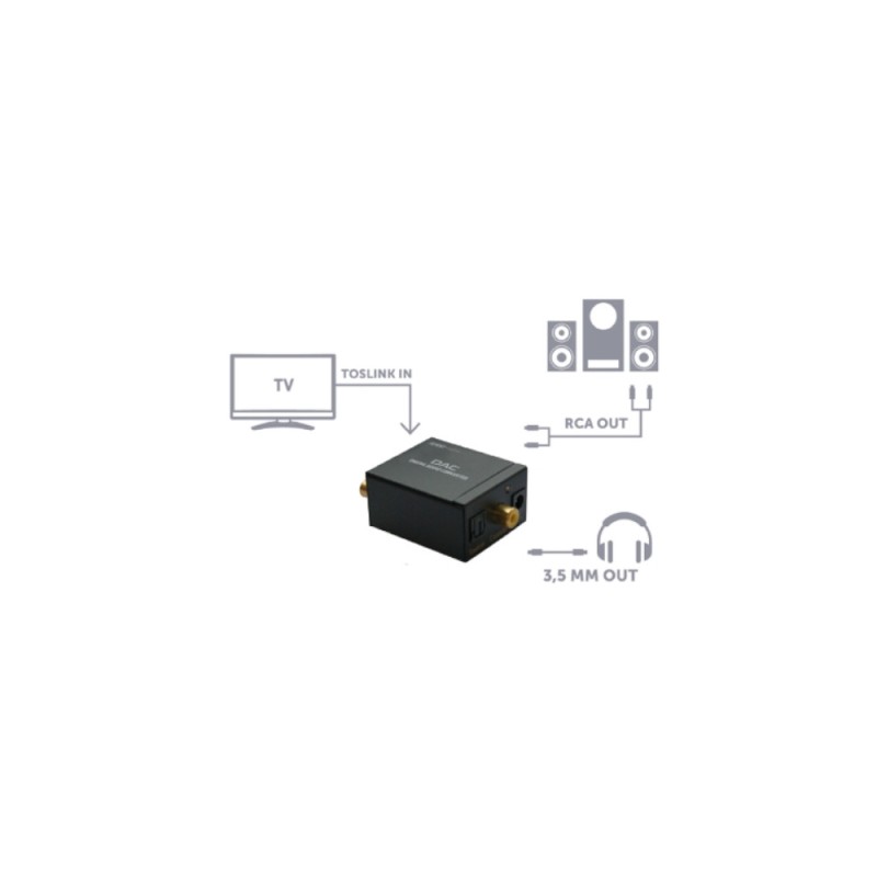 GBC CONVERTITORE AUDIO DA DIGITALE AD ANALOGICO